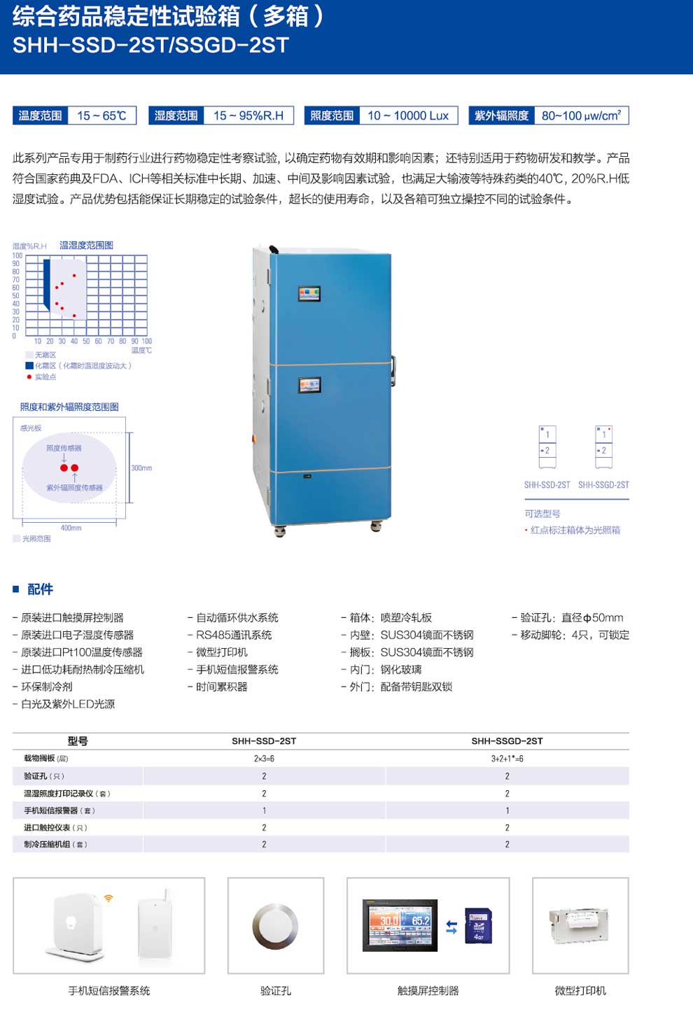 SHH-SSD-2ST、SSGD-2ST-彩1.jpg