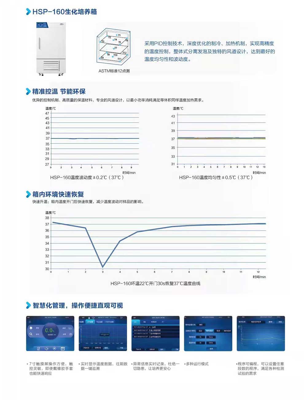 10-82、HSP-160彩頁2.jpg