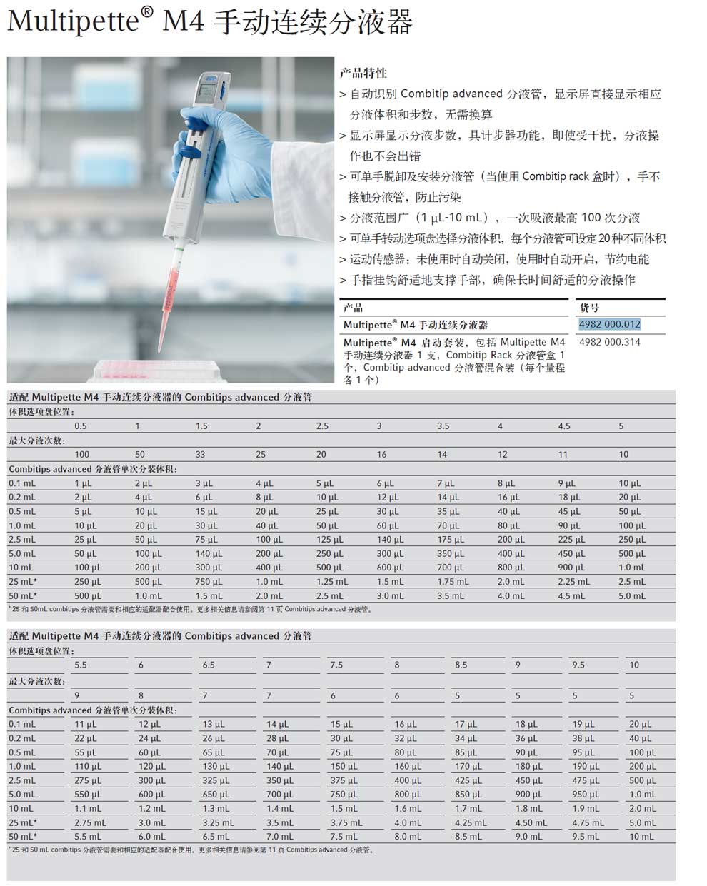 Multipette M4 連續(xù)手動分液器--彩頁.jpg