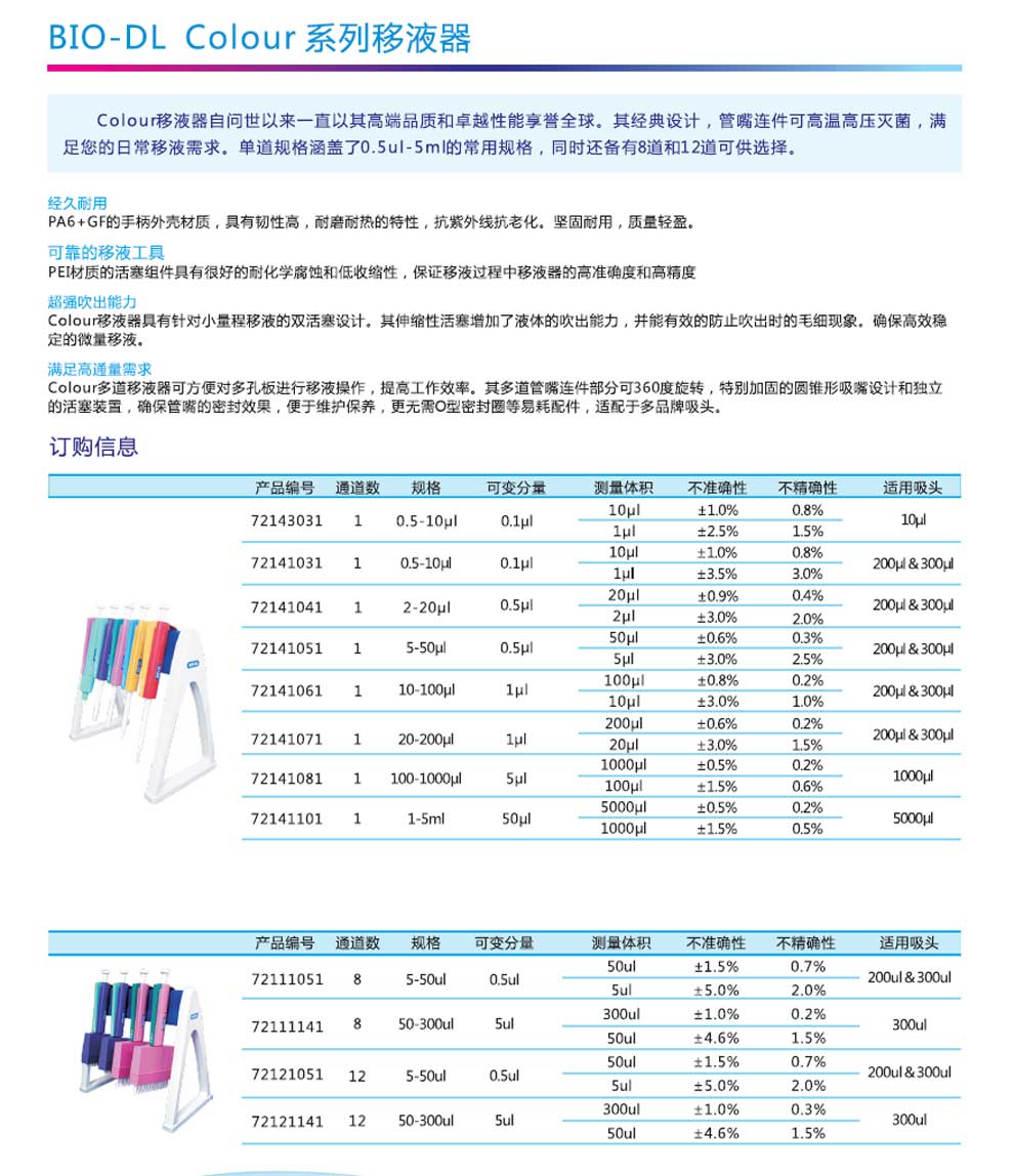 Colour可調(diào)移液-彩2.jpg