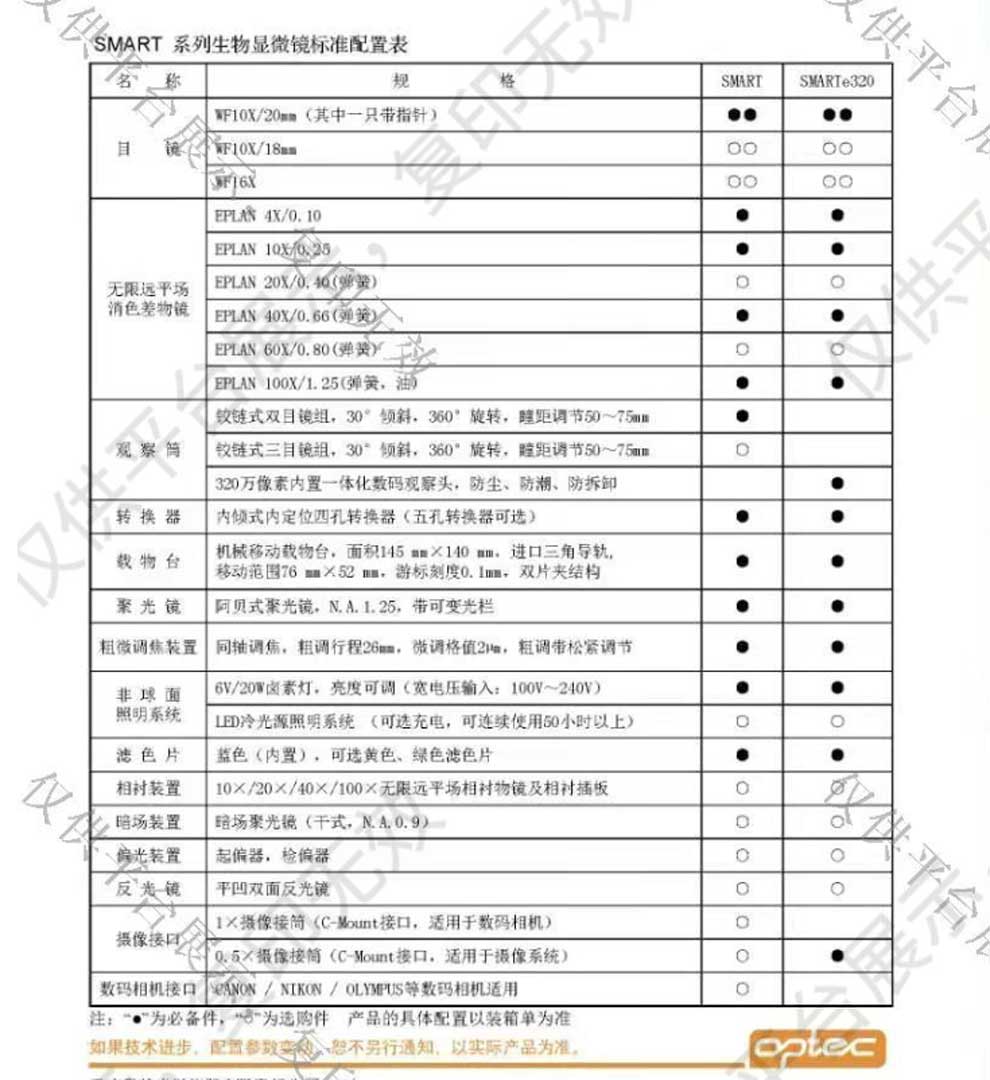 SMART-彩頁(yè)2.jpg