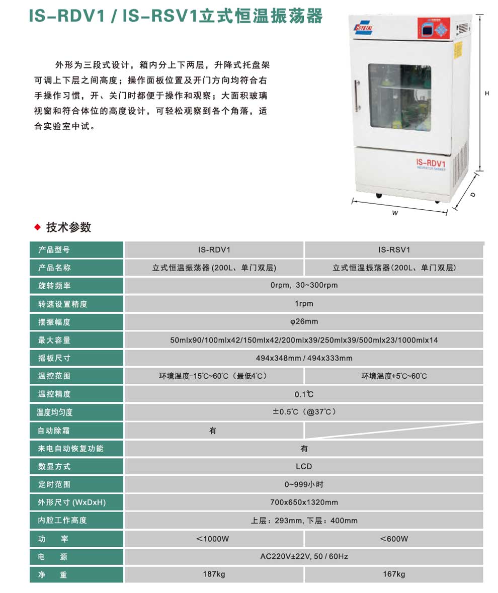 IS-RDV1-IS-RSV1立式-彩頁.jpg