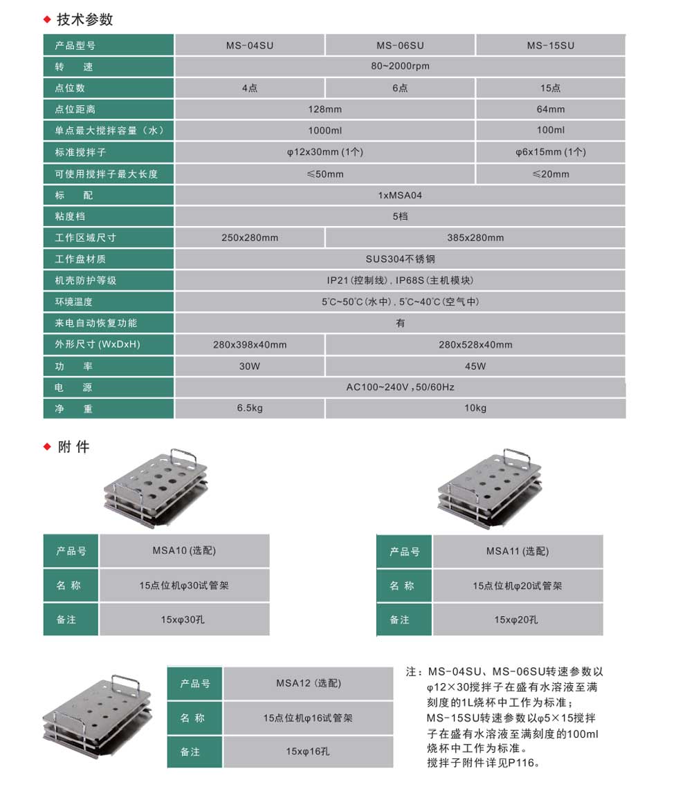 MS-04SU-06SU-15SU-彩2.jpg