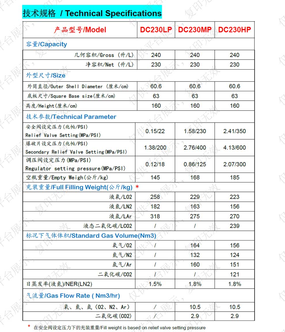 DC-230LP補(bǔ)給罐-彩頁2.jpg