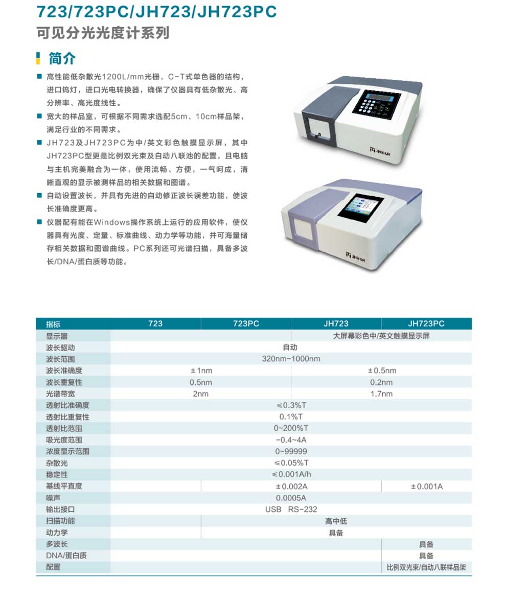 723-723PC自動(dòng)-彩頁.jpg