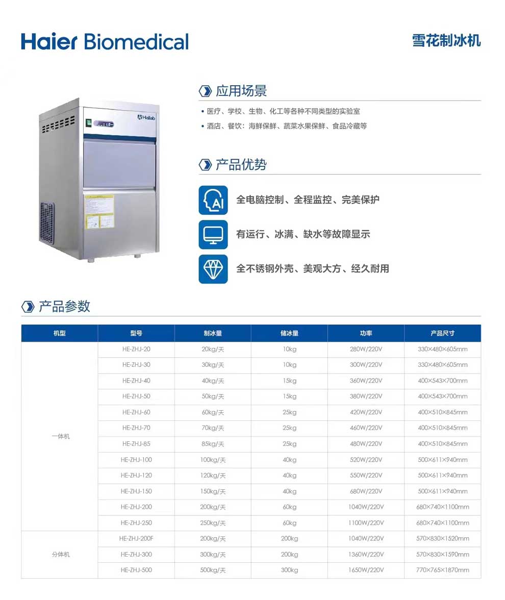 海爾制冰機(jī)一體機(jī)，分體機(jī)-彩.jpg