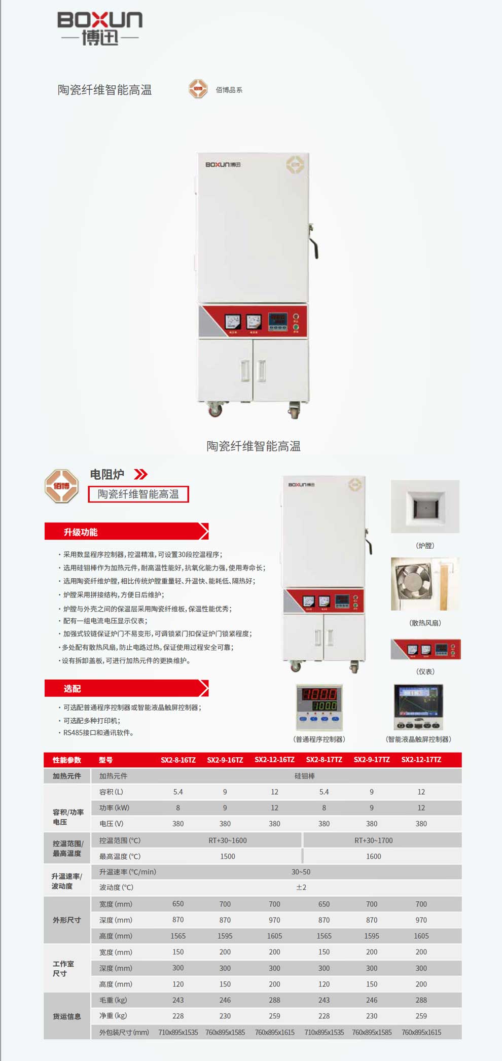 SX2系列纖維高溫-彩頁.jpg