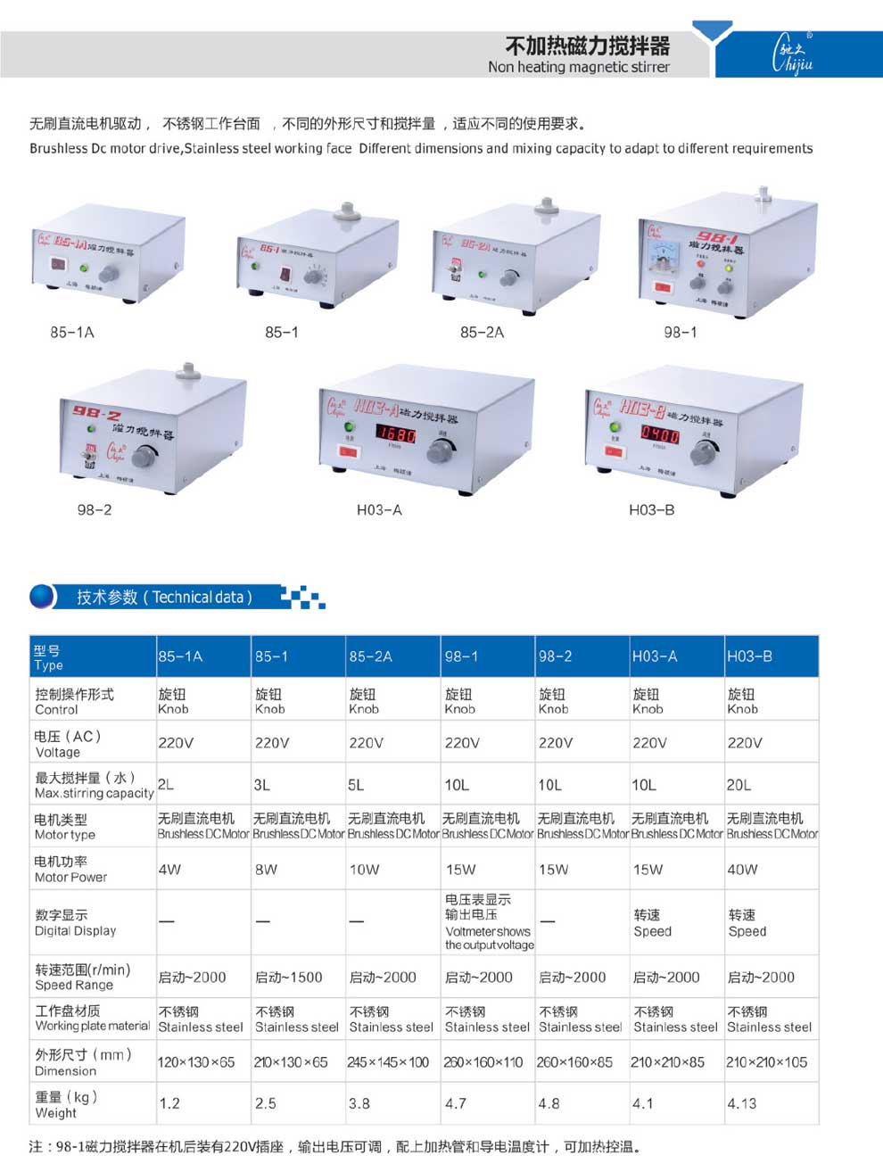 85-1A~H03-B（不加熱系列）-.jpg