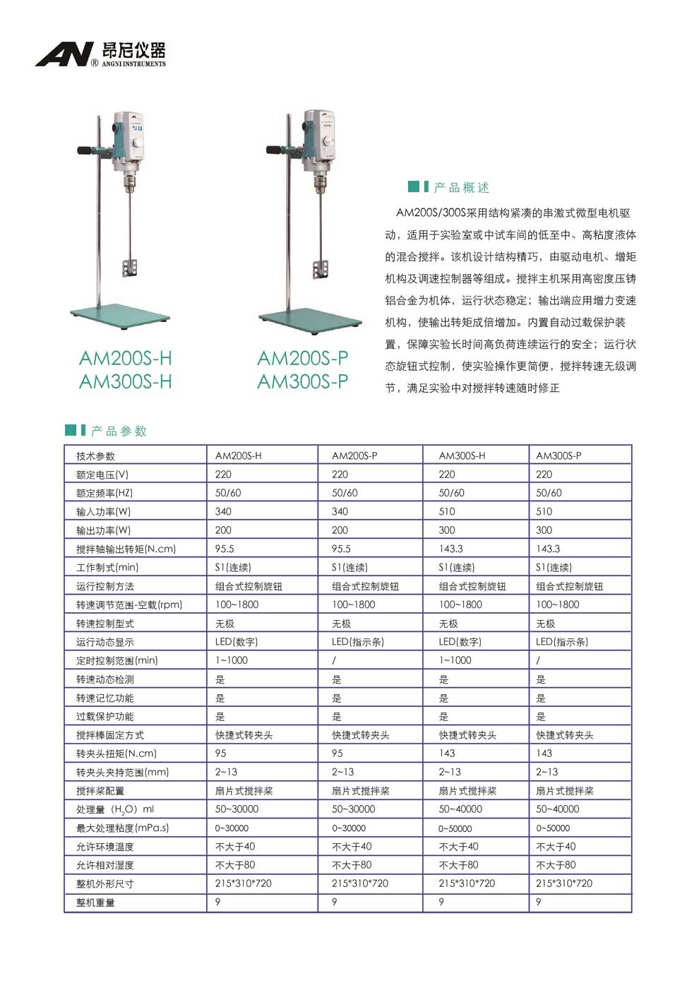 AM200S系列-AM300S系列(S-H、S-P）-彩頁.jpg