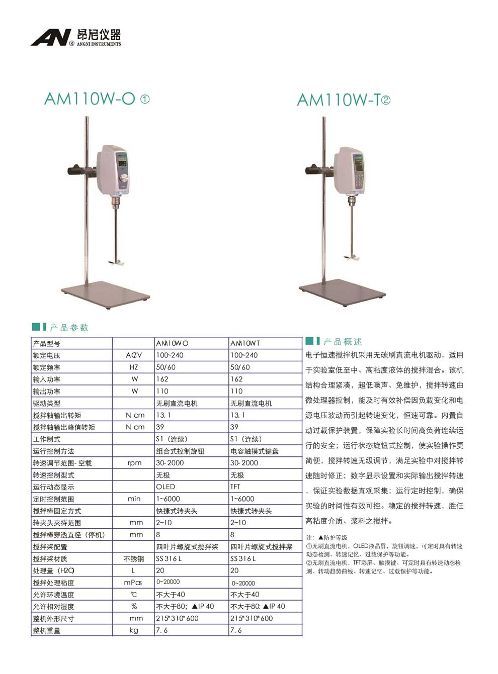 AM110W系列(W-O、W-T)-彩頁(yè).jpg