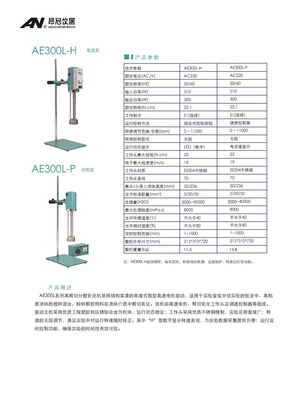 AE300L系列（L-H、L-P）-彩頁.jpg