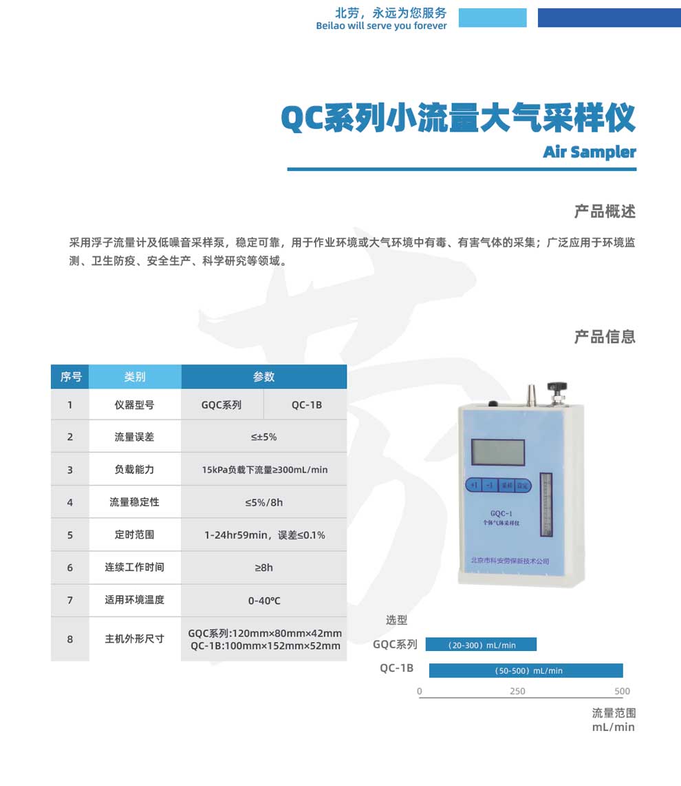 GQC-1-2、QC-1B-彩.jpg