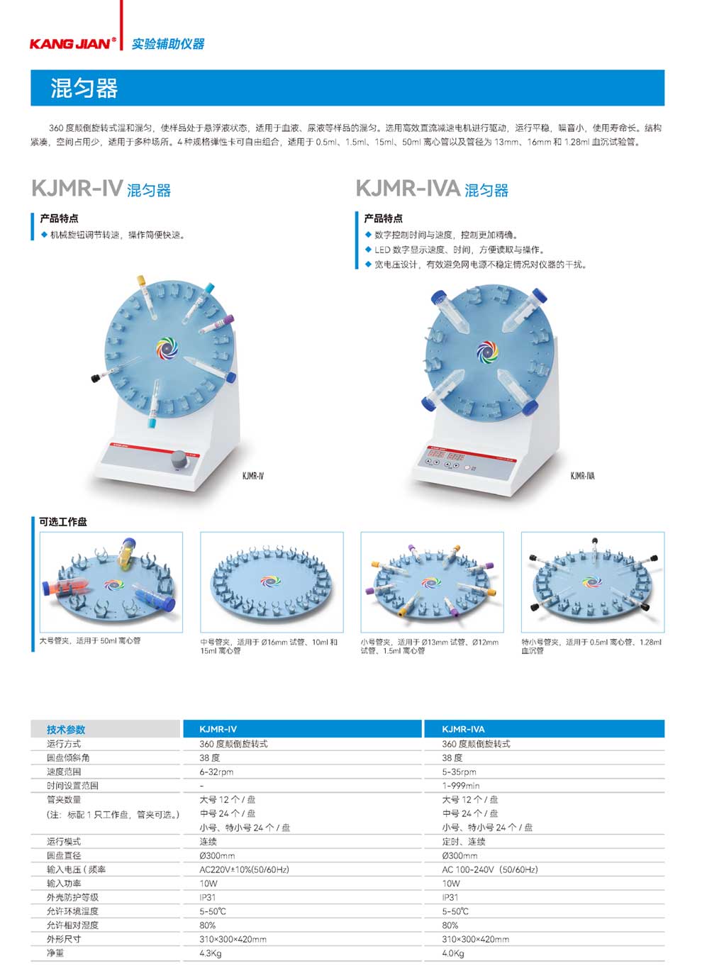 KJMR-IV、KJMR-IVA-彩頁.jpg