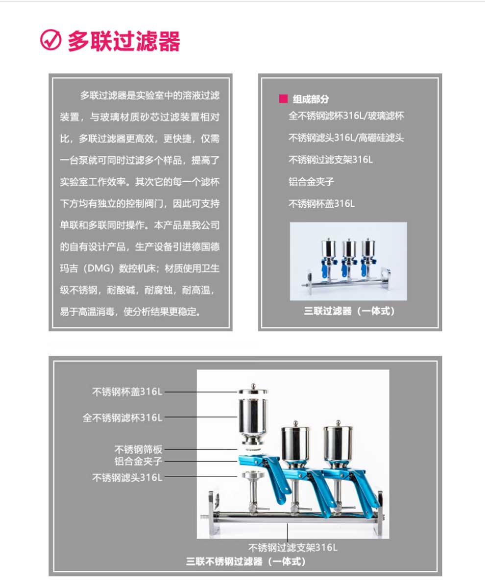 多聯(lián)過濾器-彩2.jpg