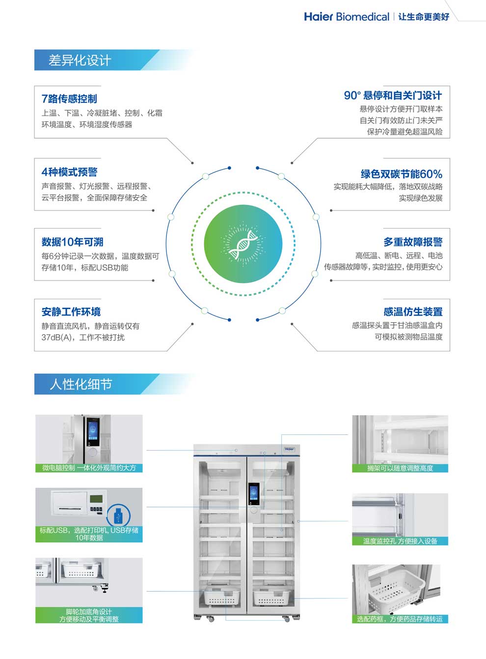 HYC-1030GD彩頁3.jpg