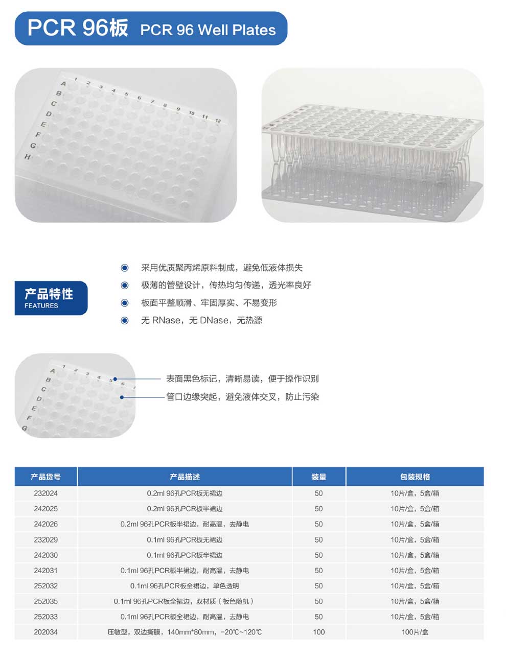 PCR-96板-彩頁(yè).jpg