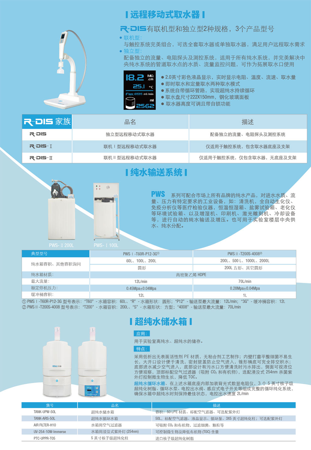 R-DIS、PWS、純水儲水箱-彩頁.jpg