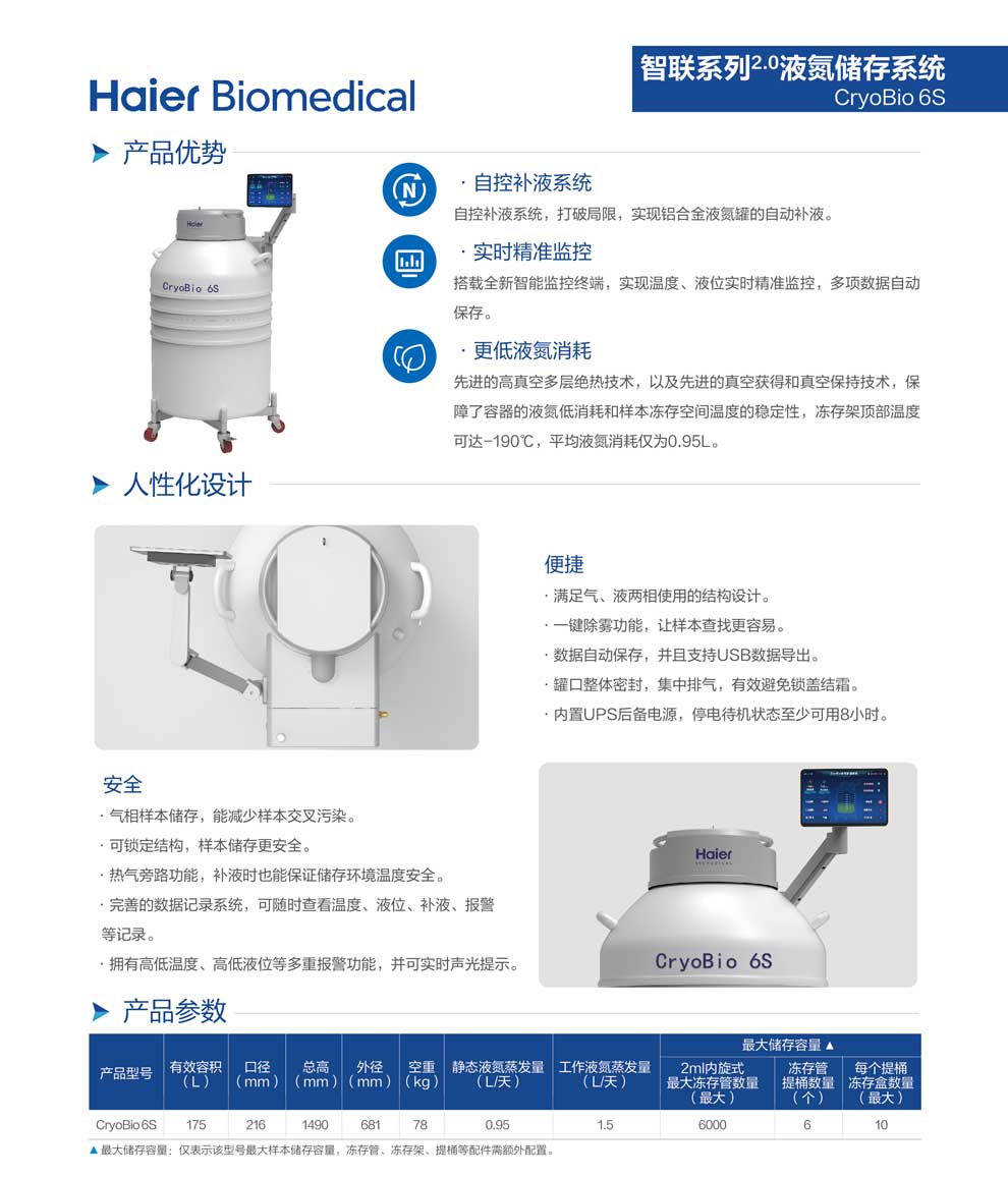 12、CryoBio-6S智聯(lián)2.0單頁2.jpg