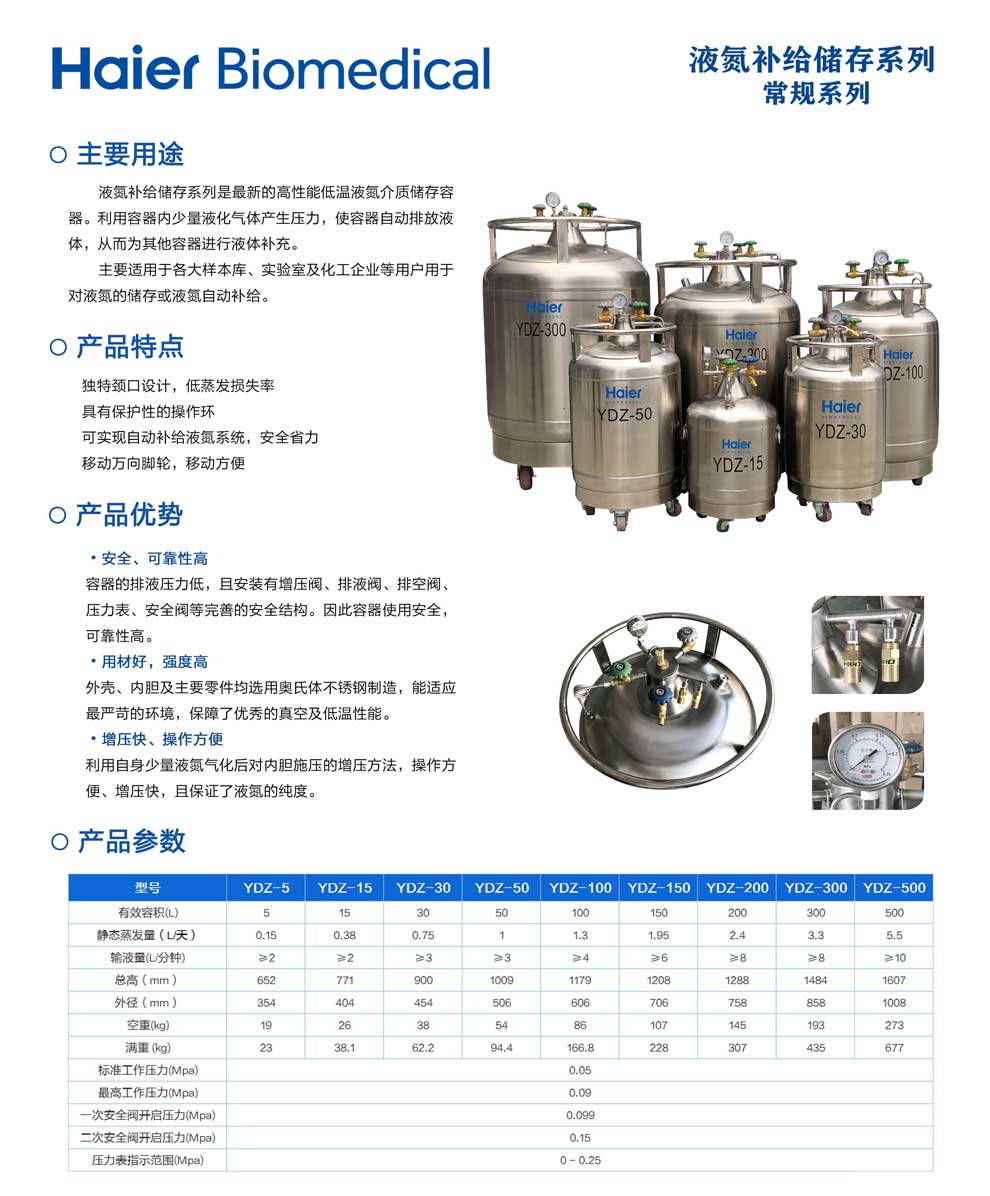 19、YDZ-常規(guī)系列單頁.jpg