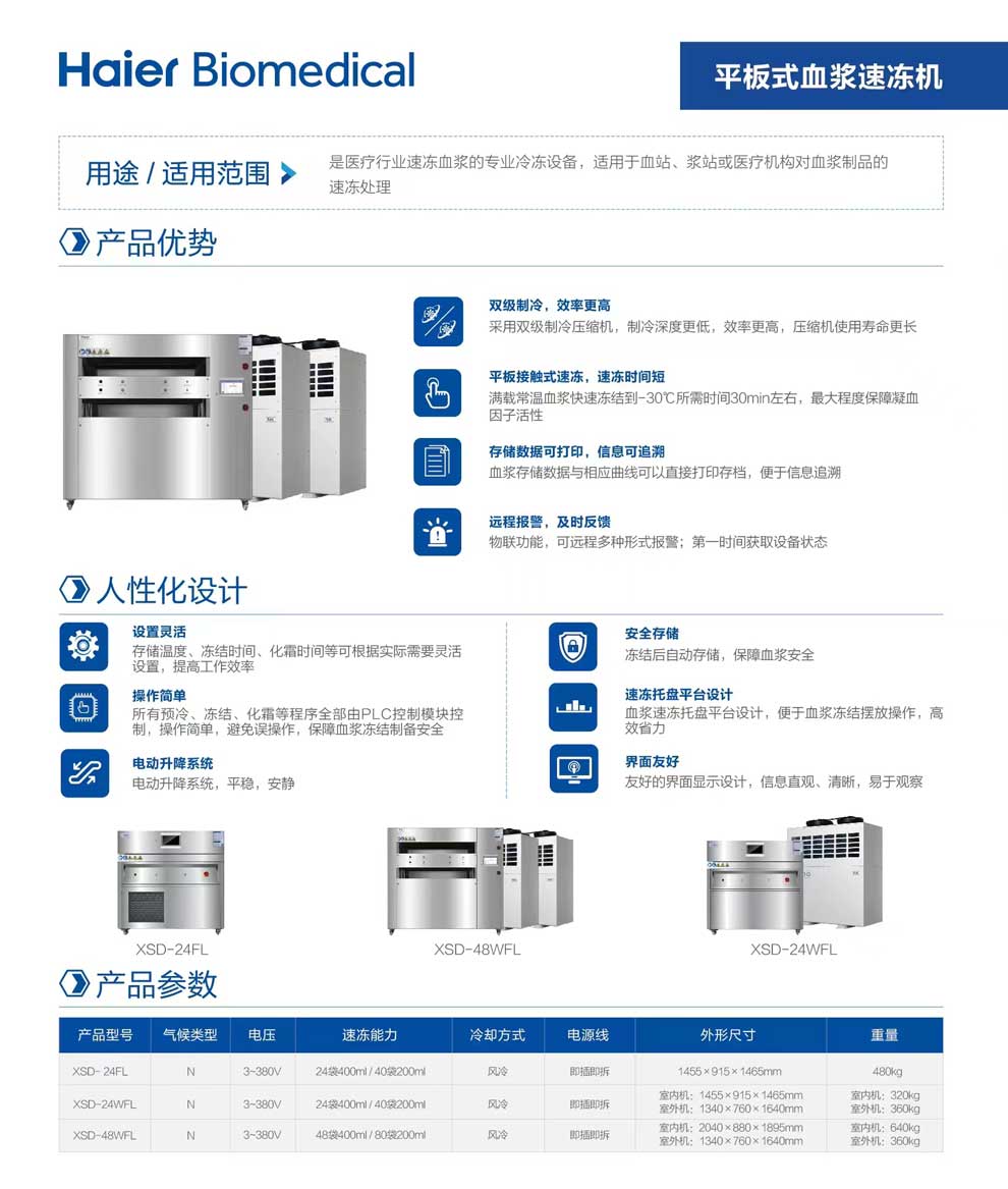 平板式血漿速凍機(jī)彩頁(yè)2.jpg