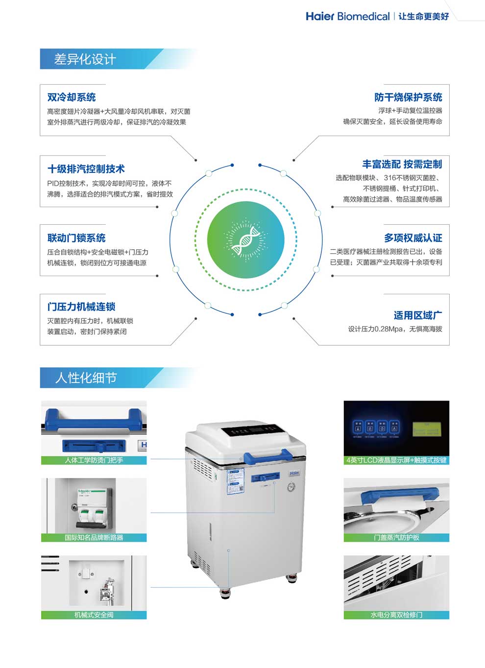 HRLM-110A彩頁3.jpg